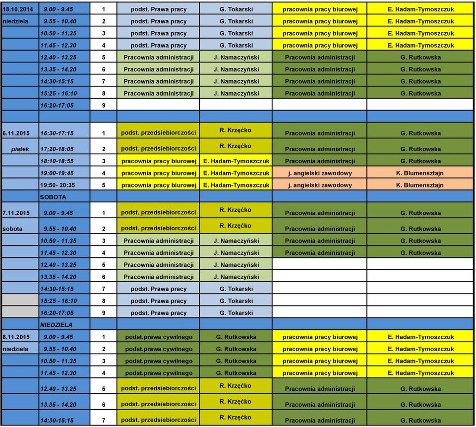 Namaczyński 13.35-14.20 6 J. Namaczyński 14:30-15:15 7 J. Namaczyński 15:25-16:10 8 J. Namaczyński 16:20-17:05 9 6.11.2015 16:30-17:15 1 podst. przedsiebiorczości R.