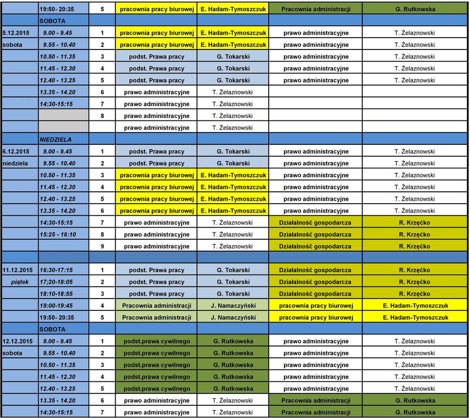 Prawa pracy G. Tokarski prawo administracyjne T. Żelaznowski 12.40-13.25 5 podst. Prawa pracy G. Tokarski prawo administracyjne T. Żelaznowski 13.35-14.20 6 prawo administracyjne T.