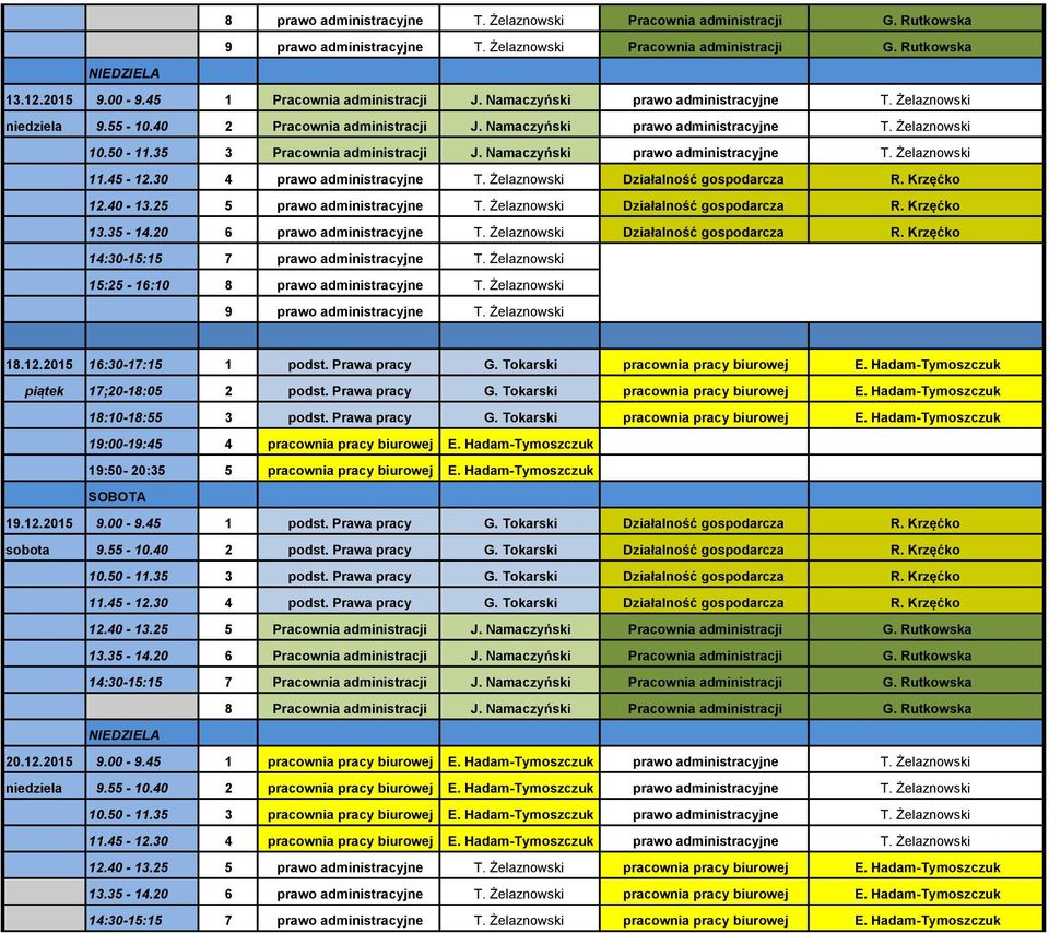 Krzęćko 12.40-13.25 5 prawo administracyjne T. Żelaznowski Działalność gospodarcza R. Krzęćko 13.35-14.20 6 prawo administracyjne T. Żelaznowski Działalność gospodarcza R. Krzęćko 14:30-15:15 7 prawo administracyjne T.