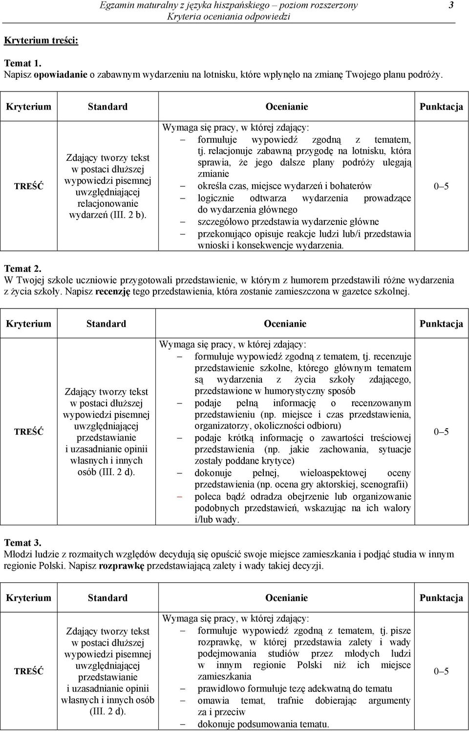 Wymaga się pracy, w której zdający: formułuje wypowiedź zgodną z tematem, tj.