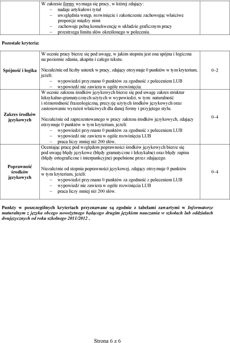 Pozostałe kryteria: Spójność i logika Zakres środków językowych Poprawność środków językowych W ocenie pracy bierze się pod uwagę, w jakim stopniu jest ona spójna i logiczna na poziomie zdania,