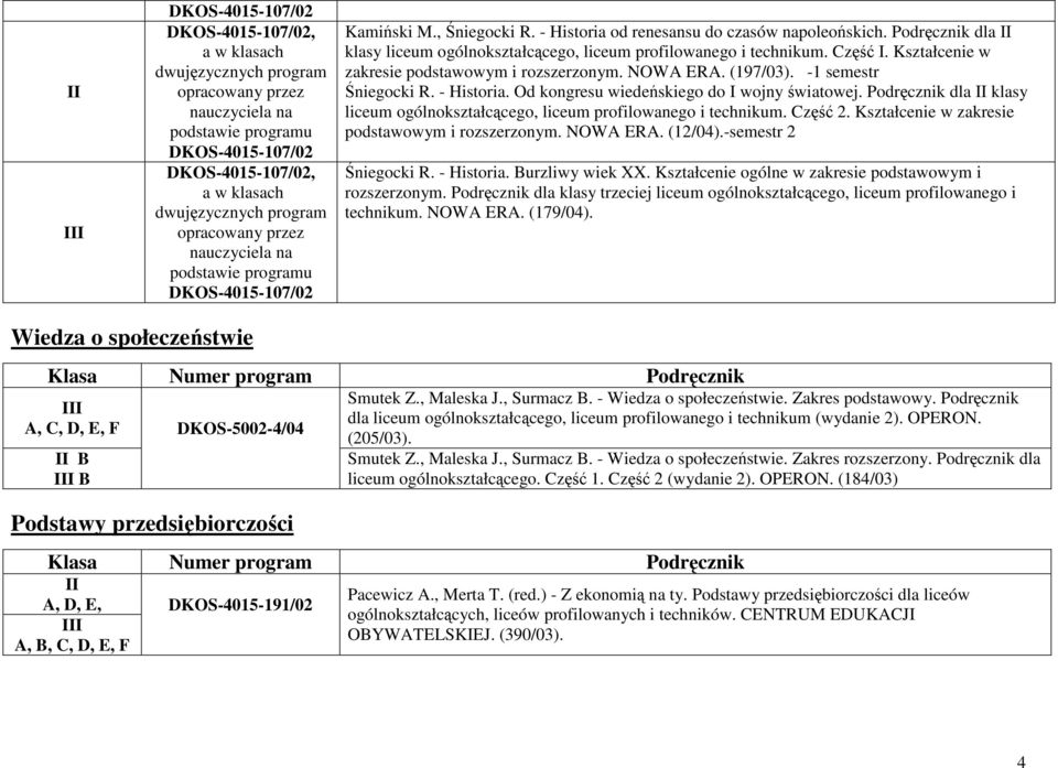 Od kongresu wiedeńskiego do wojny światowej. Podręcznik dla klasy liceum ogólnokształcącego, liceum profilowanego i technikum. Część 2. Kształcenie w zakresie podstawowym i rozszerzonym. NOWA ERA.
