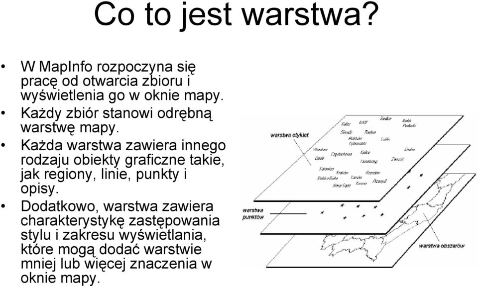 Każdy zbiór stanowi odrębną warstwę mapy.