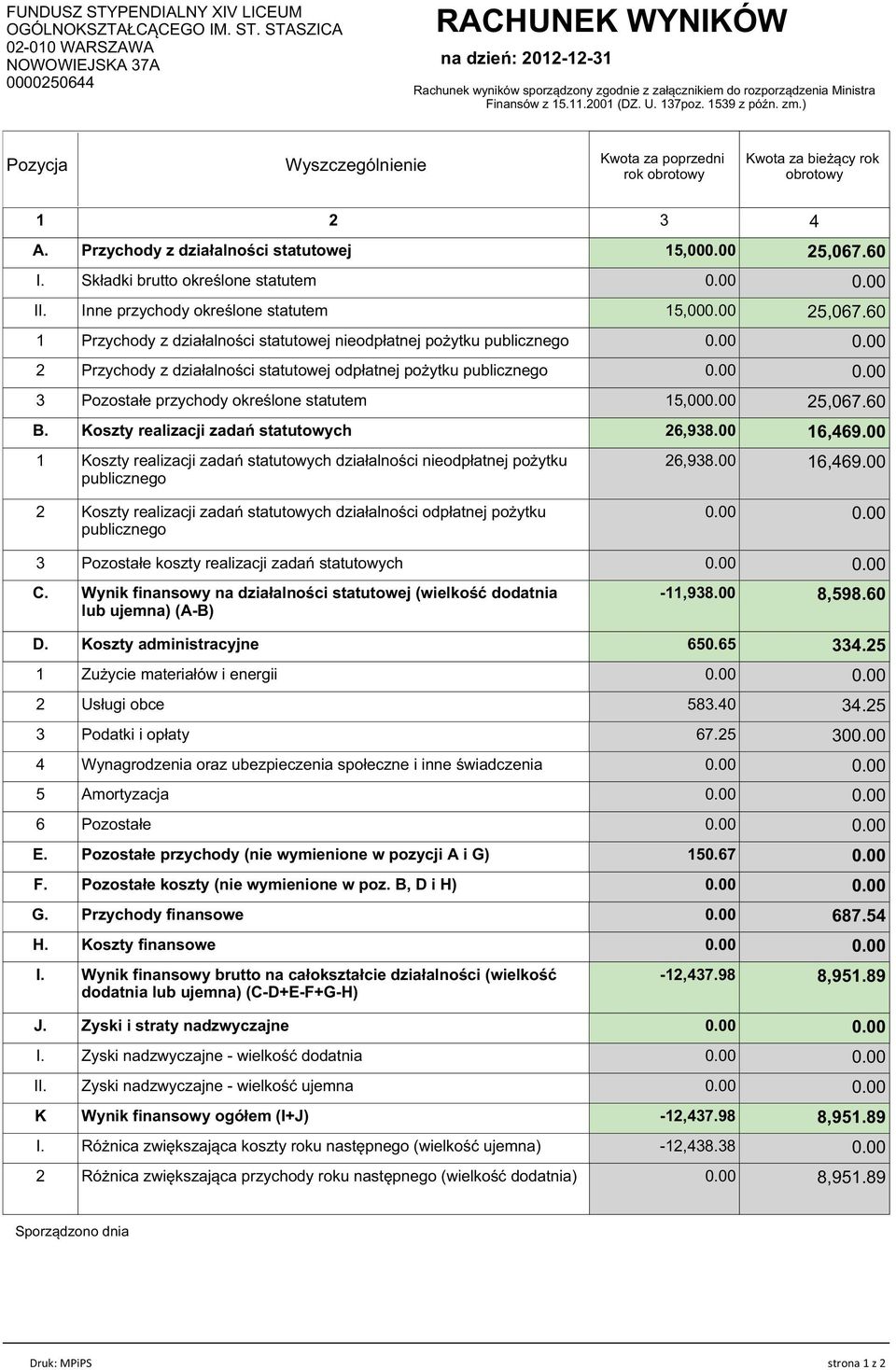Składki brutto określone statutem II. Inne przychody określone statutem 15,00 25,067.