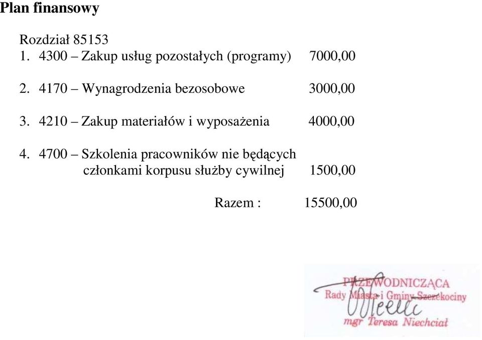 4170 Wynagrodzenia bezosobowe 3000,00 3.