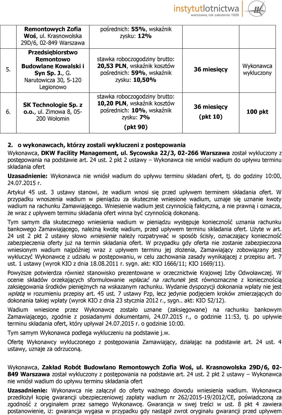 Zimowa 8, 05-200 Wołomin 10,20 PLN, wskaźnik kosztów pośrednich: 10%, wskaźnik zysku: 7% (pkt 90) (pkt 10) 100 pkt 2.