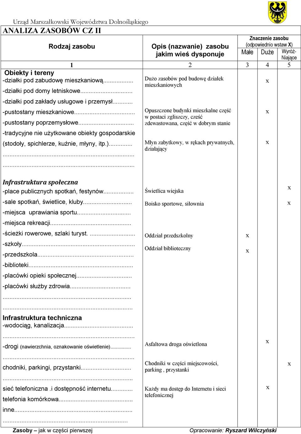 .. -tradycyjne nie użytkowane obiekty gospodarskie (stodoły, spichlerze, kuźnie, młyny, itp.).