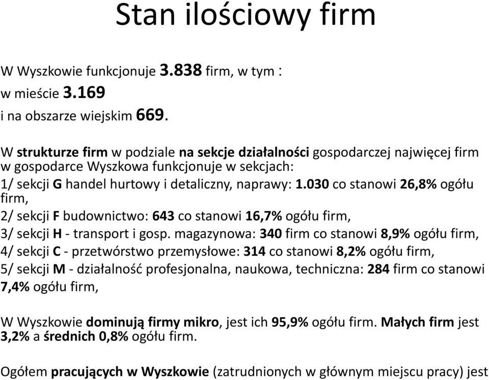 030co stanowi 26,8%ogółu firm, 2/ sekcji Fbudownictwo: 643 co stanowi 16,7%ogółu firm, 3/ sekcji H-transport i gosp.