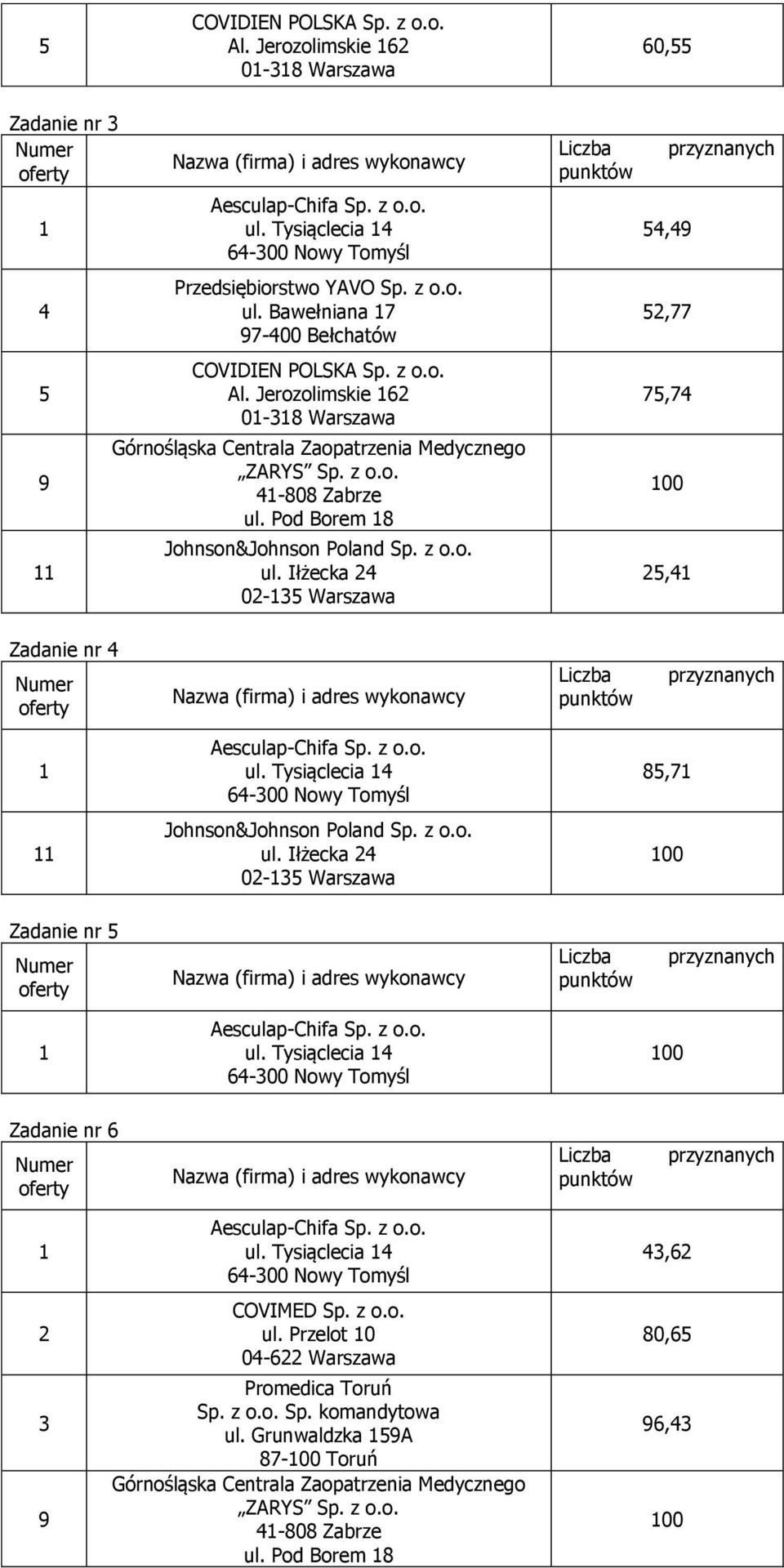 Iłżecka 2 02-3 Warszawa, 2,77 7,7 2, Zadanie nr 8,7 ul.