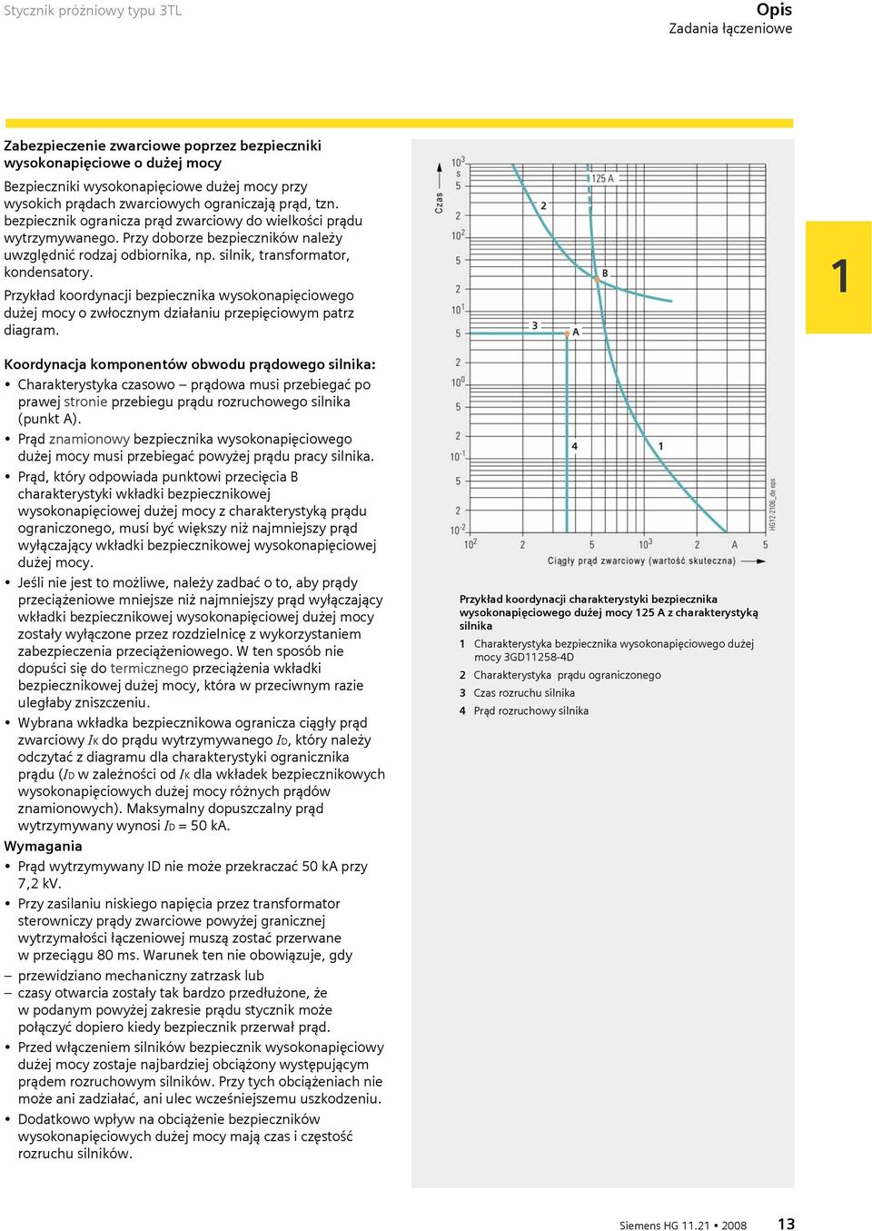 silnik, transformator, kondensatory. Przykład koordynacji bezpiecznika wysokonapięciowego dużej mocy o zwłocznym działaniu przepięciowym patrz diagram.