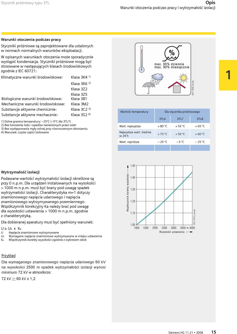 Styczniki próżniowe mogą być stosowane w następujących klasach środowiskowych zgodnie z lec 60721: Klimatyczne warunki środowiskowe: Klasa 3K4 1) Klasa 3K6 2) Klasa 3Z2 Klasa 3Z5 Biologiczne warunki