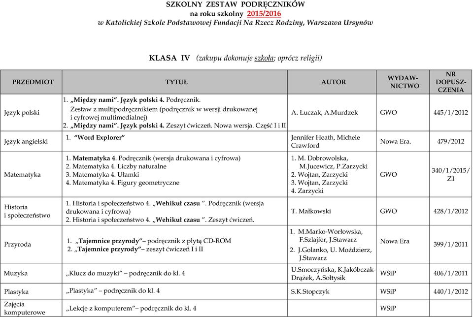 Word Explorer Jennifer Heath, Michele Crawford NR DOPUSZ- CZENIA A. Łuczak, A.Murdzek GWO 445/1/2012 Nowa Era. 479/2012 Matematyka Historia i społeczeństwo Przyroda 1. Matematyka 4.