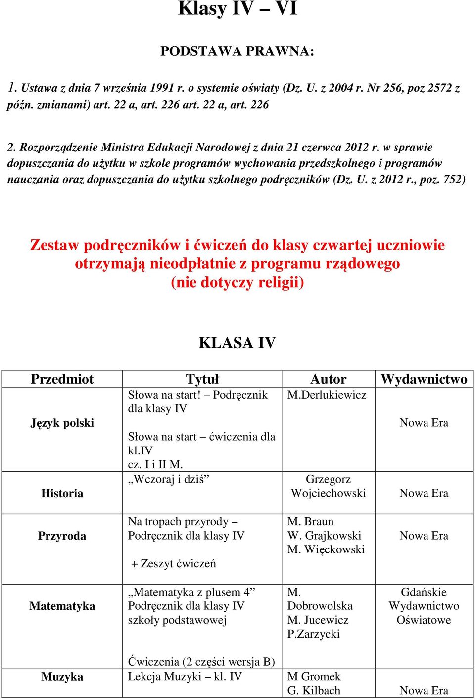 w sprawie dopuszczania do użytku w szkole programów wychowania przedszkolnego i programów nauczania oraz dopuszczania do użytku szkolnego podręczników (Dz. U. z 2012 r., poz.