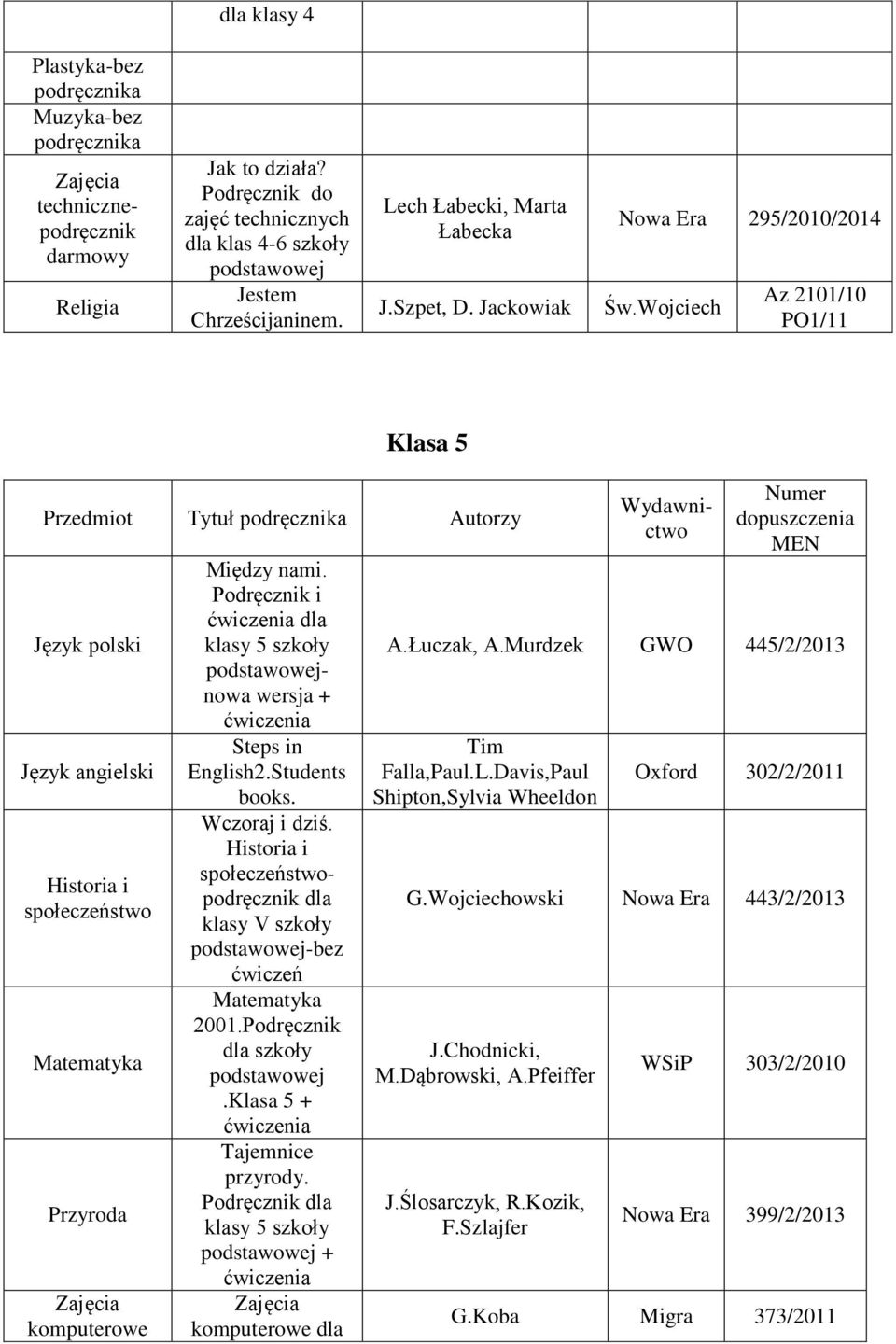 społeczeństwopodręcznik dla klasy V -bez ćwiczeń 2001.Podręcznik dla.klasa 5 + Tajemnice przyrody. Podręcznik dla klasy 5 + dla A.Łuczak, A.Murdzek 445/2/2013 Tim Falla,Paul.L.