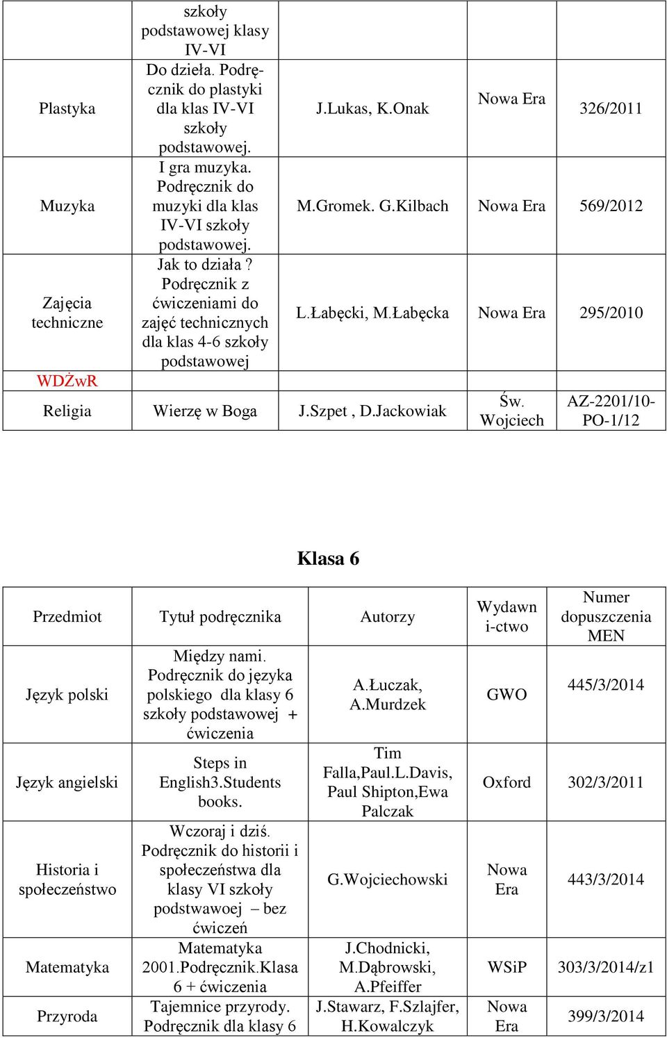 Wojciech AZ-2201/10- PO-1/12 Klasa 6 Język polski społeczeństwo Przyroda Podręcznik języka polskiego dla klasy 6 + Steps in English3.Students books.