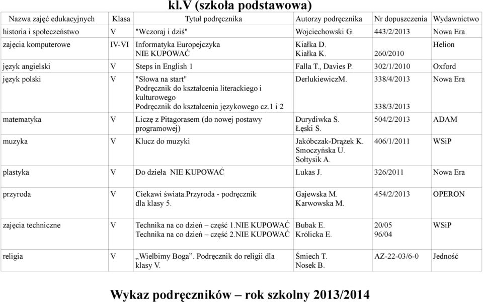 302/1/2010 Oxford język polski V "Słowa na start" Podręcznik do kształcenia literackiego i kulturowego Podręcznik do kształcenia językowego cz.