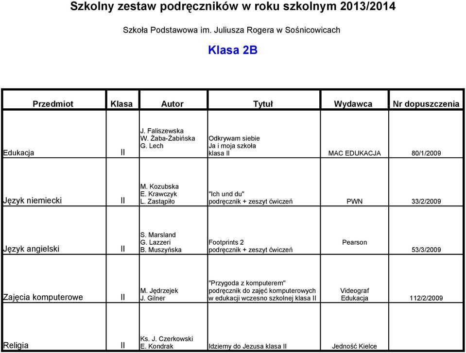 Lazzeri Footprints 2 Pearson B. Muszyńska 53/3/2009 "Przygoda z komputerem" Zajęcia komputerowe II M.