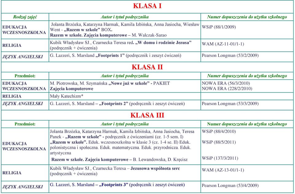 Marsland Footprints 1 (podręcznik i zeszyt Pearson Longman (53/2/2009) KLASA II M. Piotrowska, M.