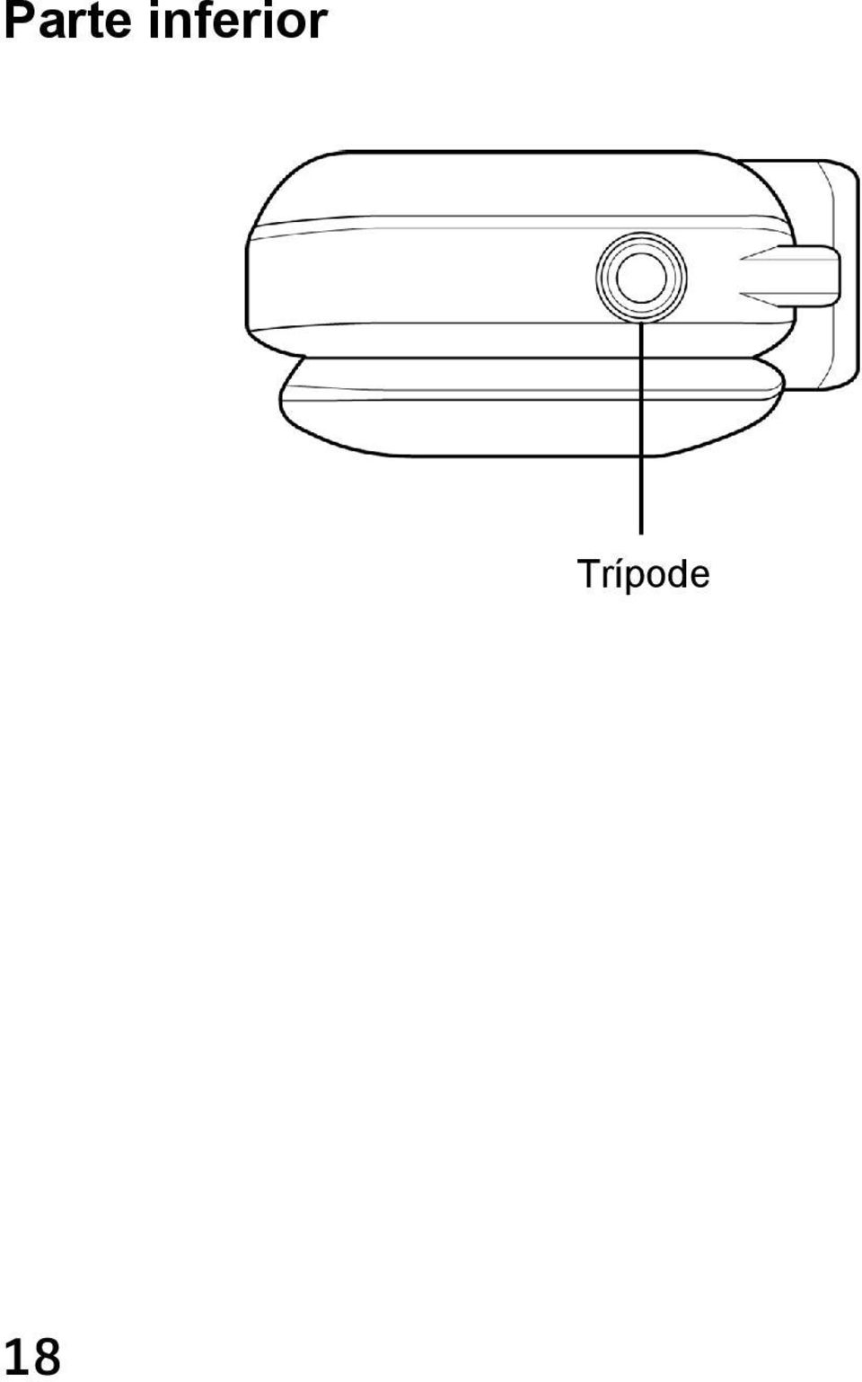Trípode