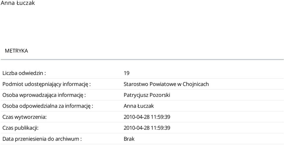 Powiatowe w Chojnicach Patrycjusz Pozorski Anna Łuczak Czas wytworzenia: