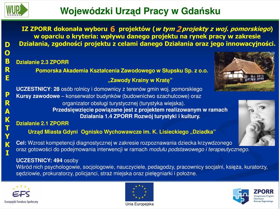 3 ZPO 6 2 Pomorska Akademia ształcenia Zawodowego w Słupsku Sp. z o.o. Zawody rainy w ratę UCZESTNICY: 28 osób rolnicy i domownicy z terenów gmin woj.