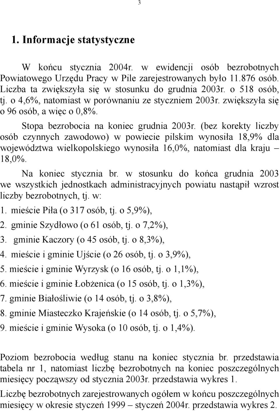 Stopa bezrobocia na koniec grudnia 2003r. (bez korekty liczby osób czynnych zawodowo) w powiecie pilskim wynosiła 18,9% dla województwa wielkopolskiego wynosiła 16,0%, natomiast dla kraju 18,0%.