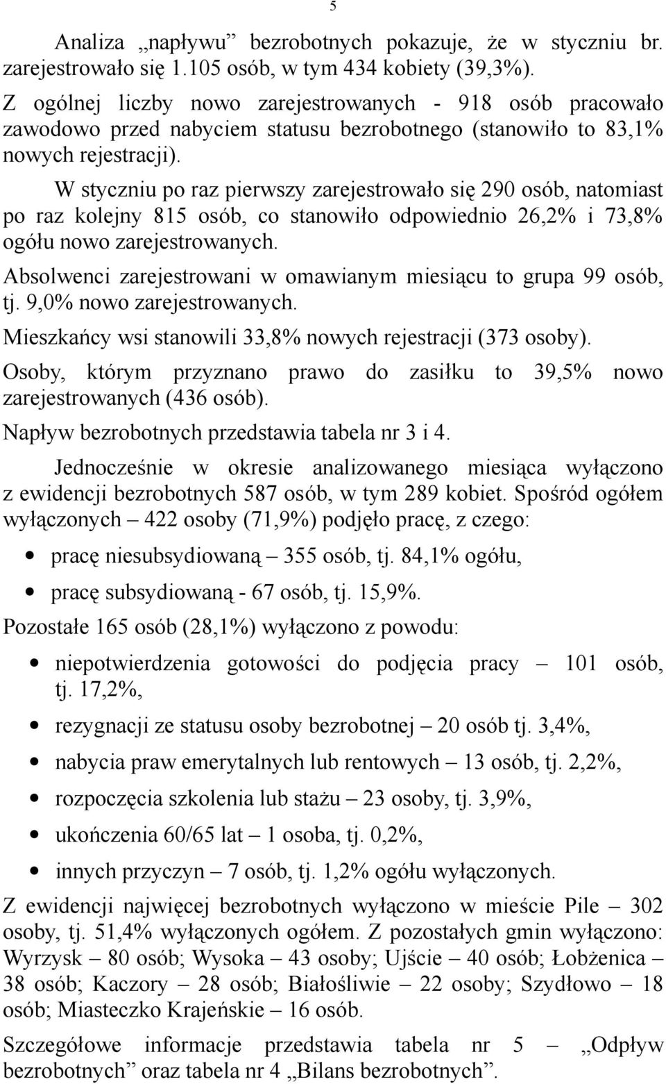 W styczniu po raz pierwszy zarejestrowało się290 osób, natomiast po raz kolejny 815 osób, co stanowiło odpowiednio 26,2% i 73,8% ogółu nowo zarejestrowanych.