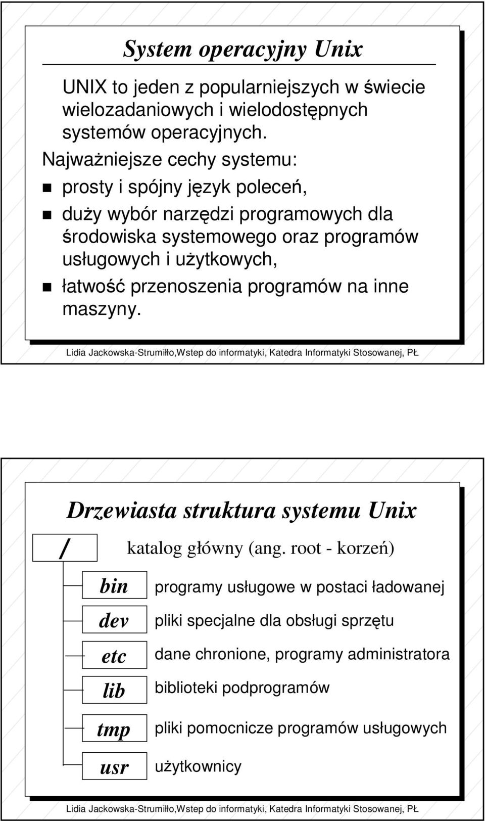 użytkowych, łatwość przenoszenia programów na inne maszyny. / Drzewiasta struktura systemu Unix bin katalog główny (ang.