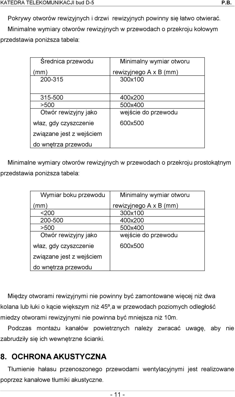 400x200 >500 500x400 Otwór rewizyjny jako wejście do przewodu właz, gdy czyszczenie 600x500 związane jest z wejściem do wnętrza przewodu Minimalne wymiary otworów rewizyjnych w przewodach o przekroju
