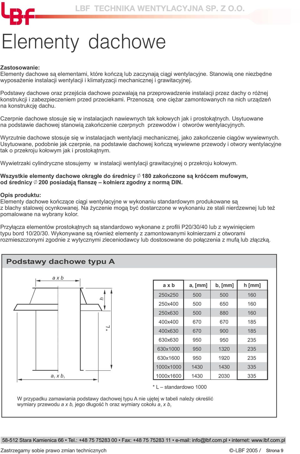 Czpni cow stosuj siê w instlcjc nwiwnyc tk ko³owyc jk i postok¹tnyc. Usytuown n postwi cowj stnowi¹ zkoñczni czpnyc pzwoów i otwoów wntylcyjnyc.