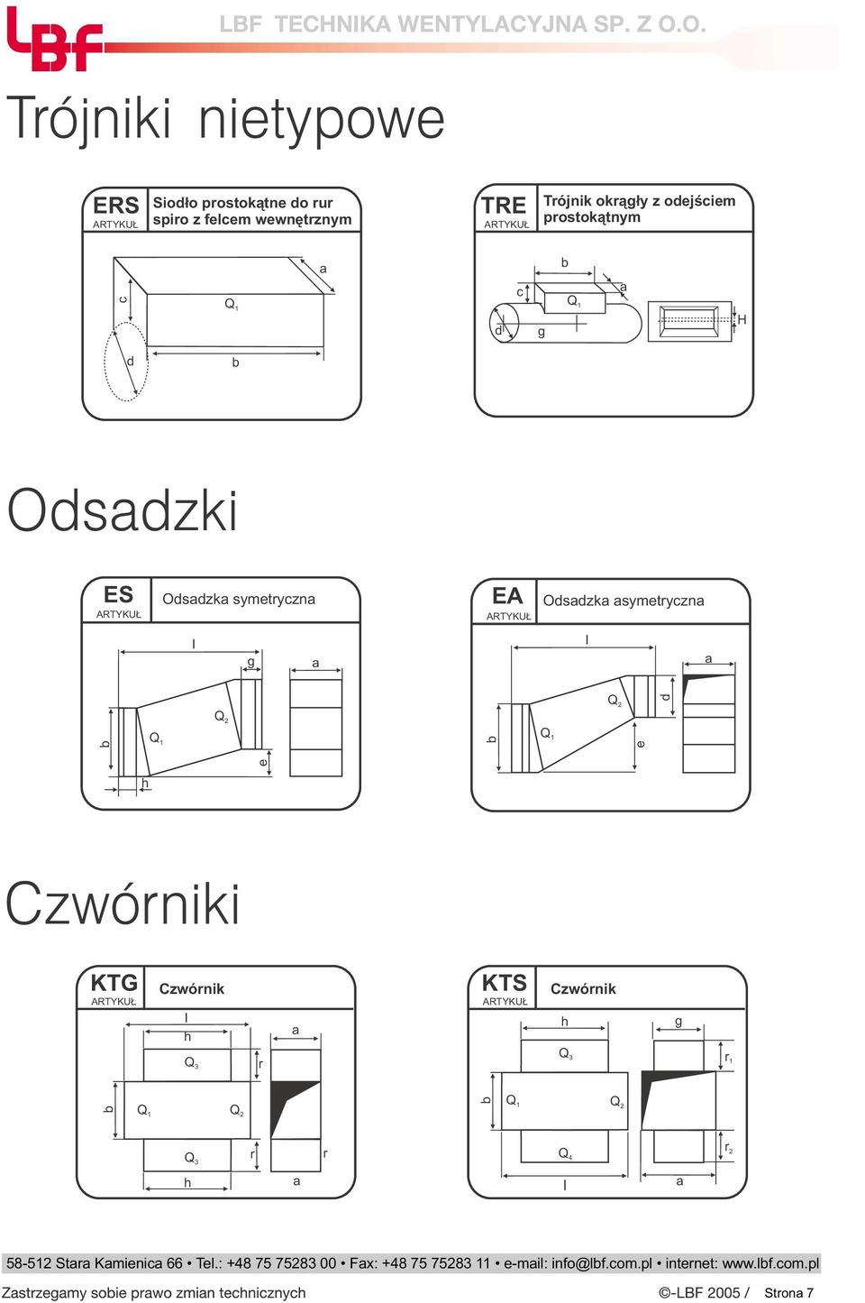 Czwóniki KTG Czwónik KTS Czwónik g Q Q 3 3 1 Q2 Q Q 4 3 2 58-512 St Kminic 66