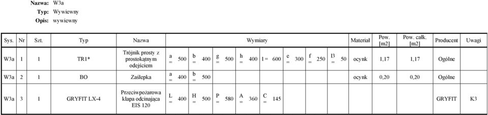 Zślepk 400 400 g h 400 l 600 e 300 f 250 l3 Pow. [m2] Pow. cłk.