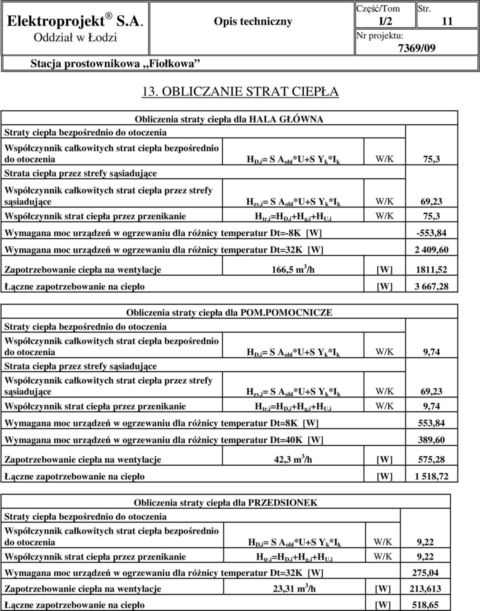 W/K 75,3 Strata ciepła przez strefy sąsiadujące Współczynnik całkowitych strat ciepła przez strefy sąsiadujące H zy,i = S A obl *U+S Y k *I k W/K 69,23 Współczynnik strat ciepła przez przenikanie H