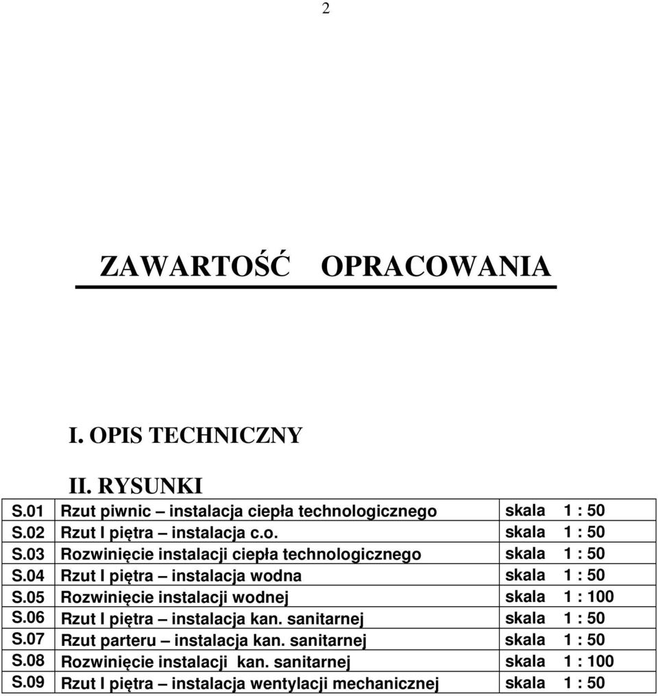 04 Rzut I piętra instalacja wodna skala 1 : 50 S.05 Rozwinięcie instalacji wodnej skala 1 : 100 S.06 Rzut I piętra instalacja kan.