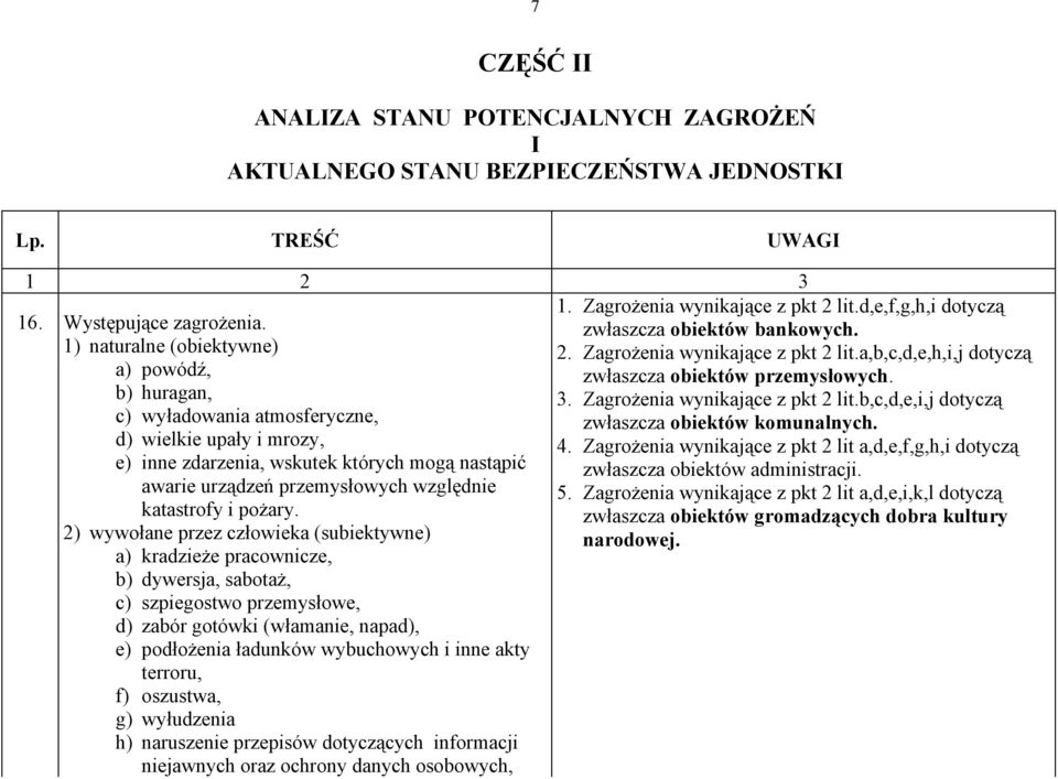 katastrofy i pożary.