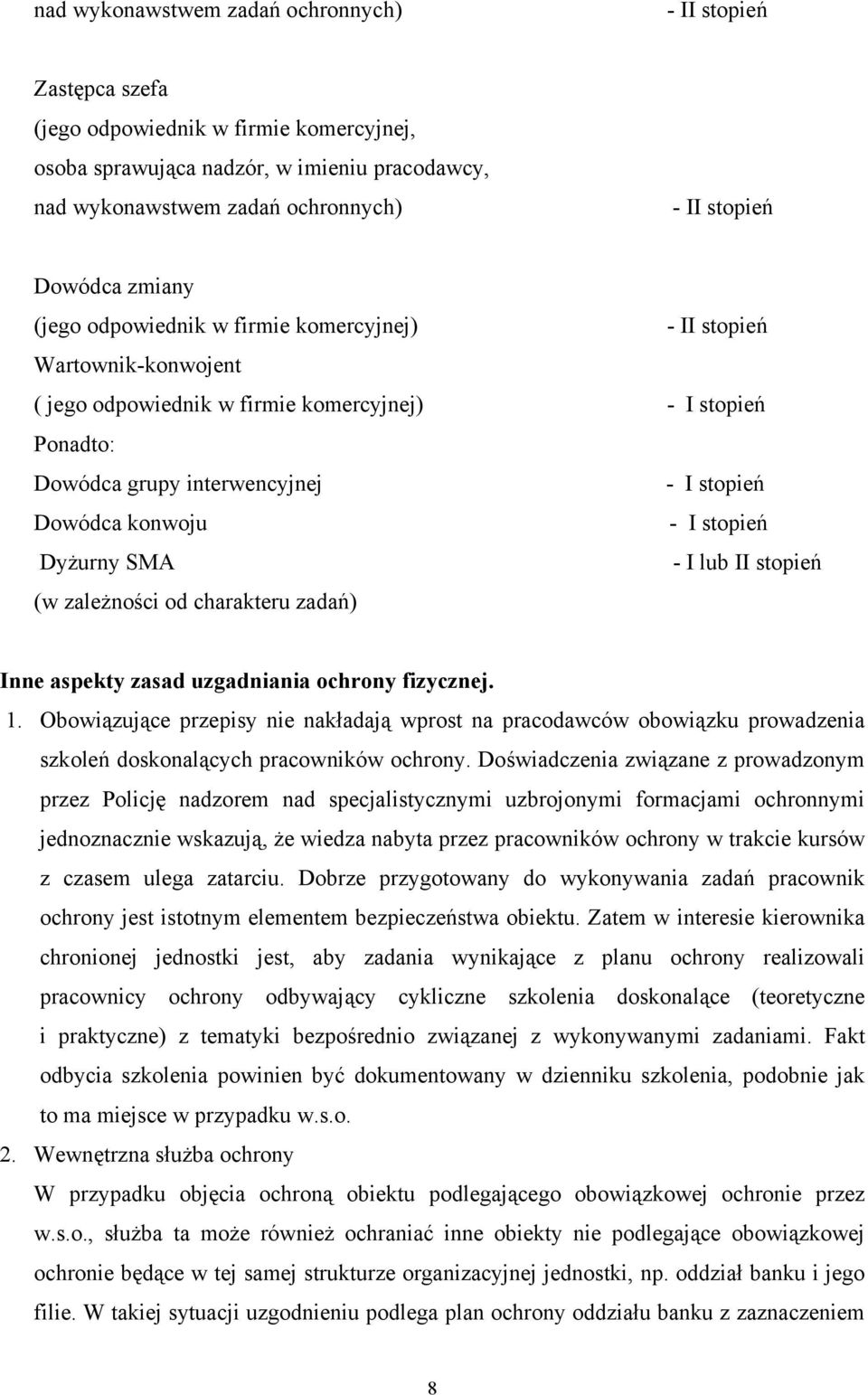 konwoju - I stopień Dyżurny SMA - I lub II stopień (w zależności od charakteru zadań) Inne aspekty zasad uzgadniania ochrony fizycznej. 1.