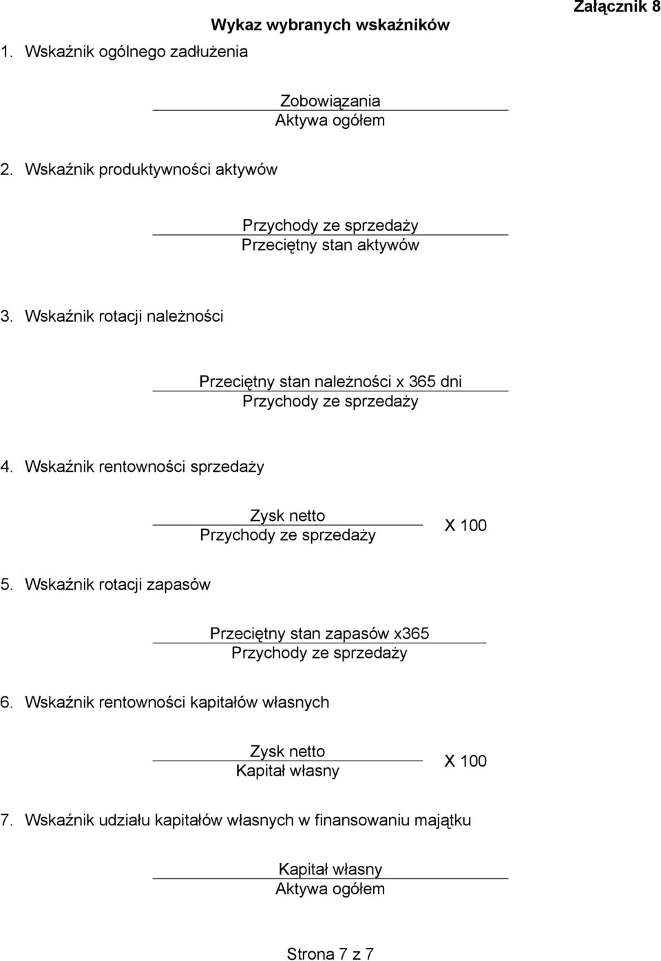 Wskaźnik rentowności sprzedaży Zysk netto X 100 5. Wskaźnik rotacji zapasów Przeciętny stan zapasów x365 6.