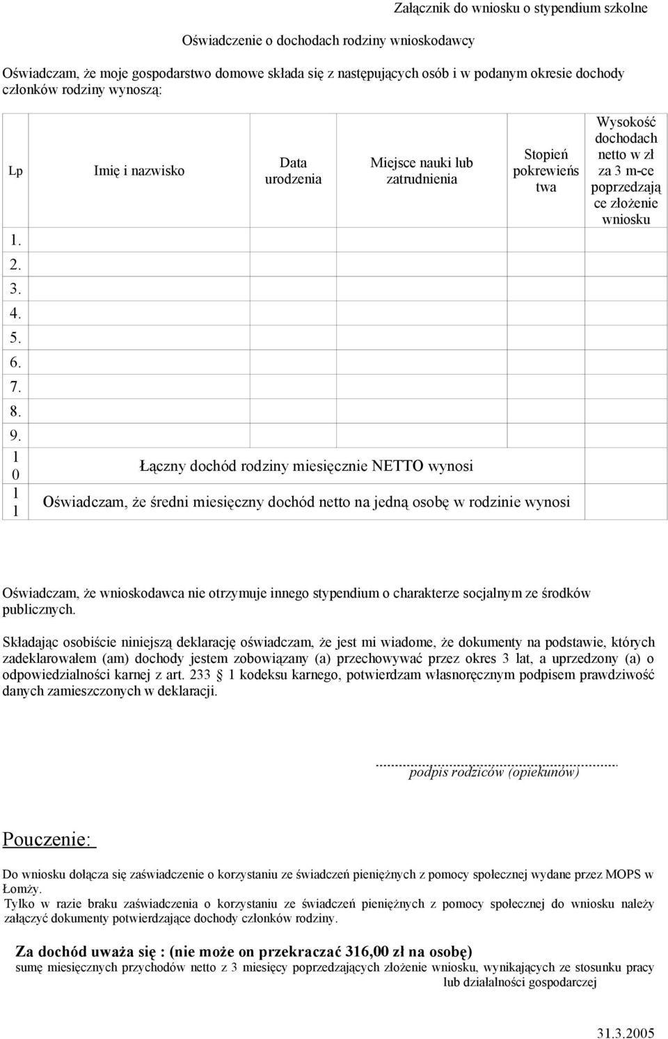 1 0 1 1 Imię i nazwisko Data urodzenia Miejsce nauki lub zatrudnienia Łączny dochód rodziny miesięcznie NETTO wynosi Stopień pokrewieńs twa Oświadczam, że średni miesięczny dochód netto na jedną