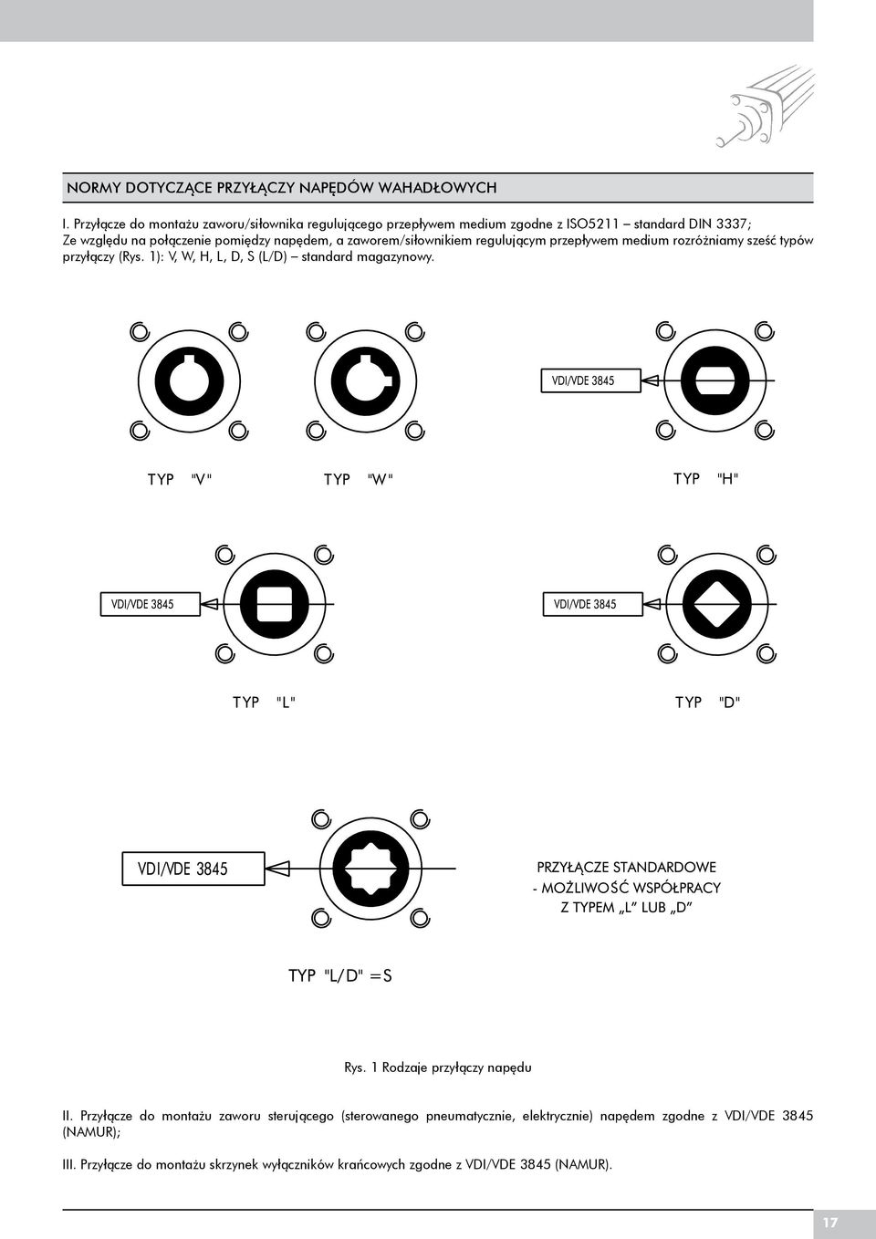 a zaworem/siłownikiem regulującym przepływem medium rozróżniamy sześć typów przyłączy (Rys. ): V, W, H, L, D, S (L/D) standard magazynowy.
