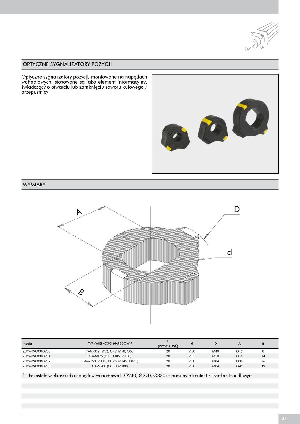 WYMIARY A D d B Indeks ZW0000 ZW0000 ZW0000 ZW0000 TYP (WIELKOŚCI NAPĘDÓW) CAM0 (Ø, Ø, Ø, Ø) CAM0 (Ø, Ø, Ø00) CAM0 (Ø, Ø,