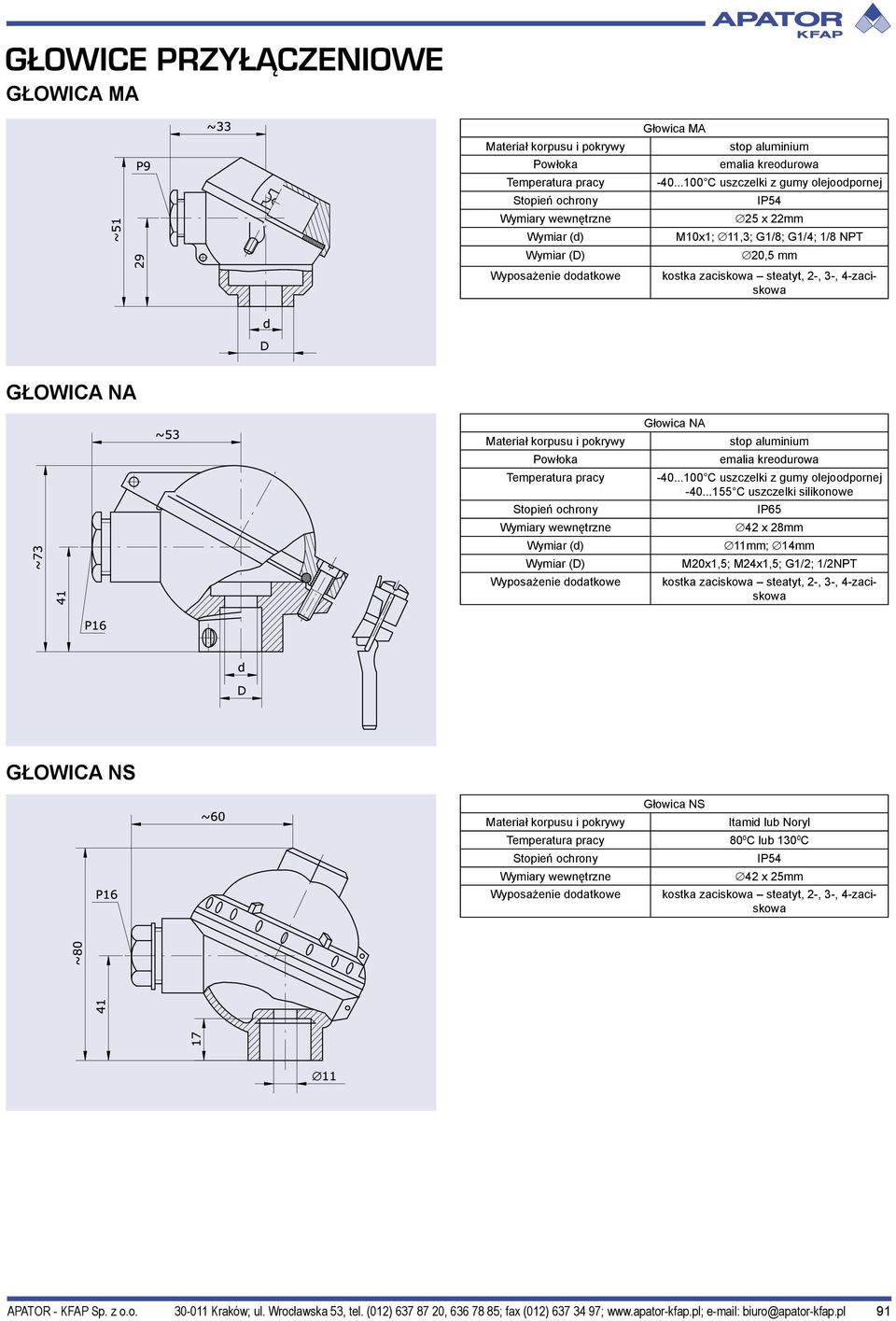 ..155 C uszczelki silikonowe IP65 42 x 28mm 11mm; 14mm M20x1,5; M24x1,5; G1/2; 1/2NPT GŁOWICA NS Głowica NS