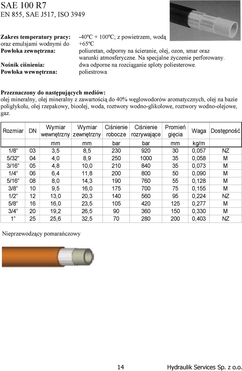 poliestrowa olej mineralny, olej mineralny z zawartością do 40% węglowodorów aromatycznych, olej na bazie poliglykolu, olej rzepakowy, bioolej, woda, roztwory wodno-glikolowe, roztwory wodno-olejowe,