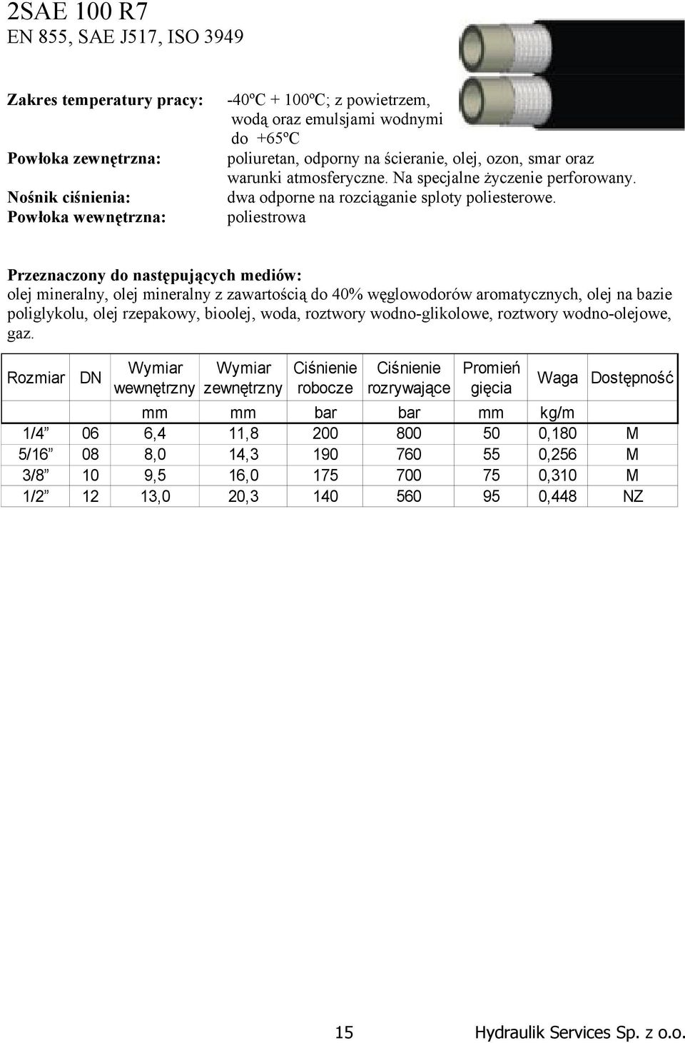 poliestrowa olej mineralny, olej mineralny z zawartością do 40% węglowodorów aromatycznych, olej na bazie poliglykolu, olej rzepakowy, bioolej, woda, roztwory wodno-glikolowe, roztwory