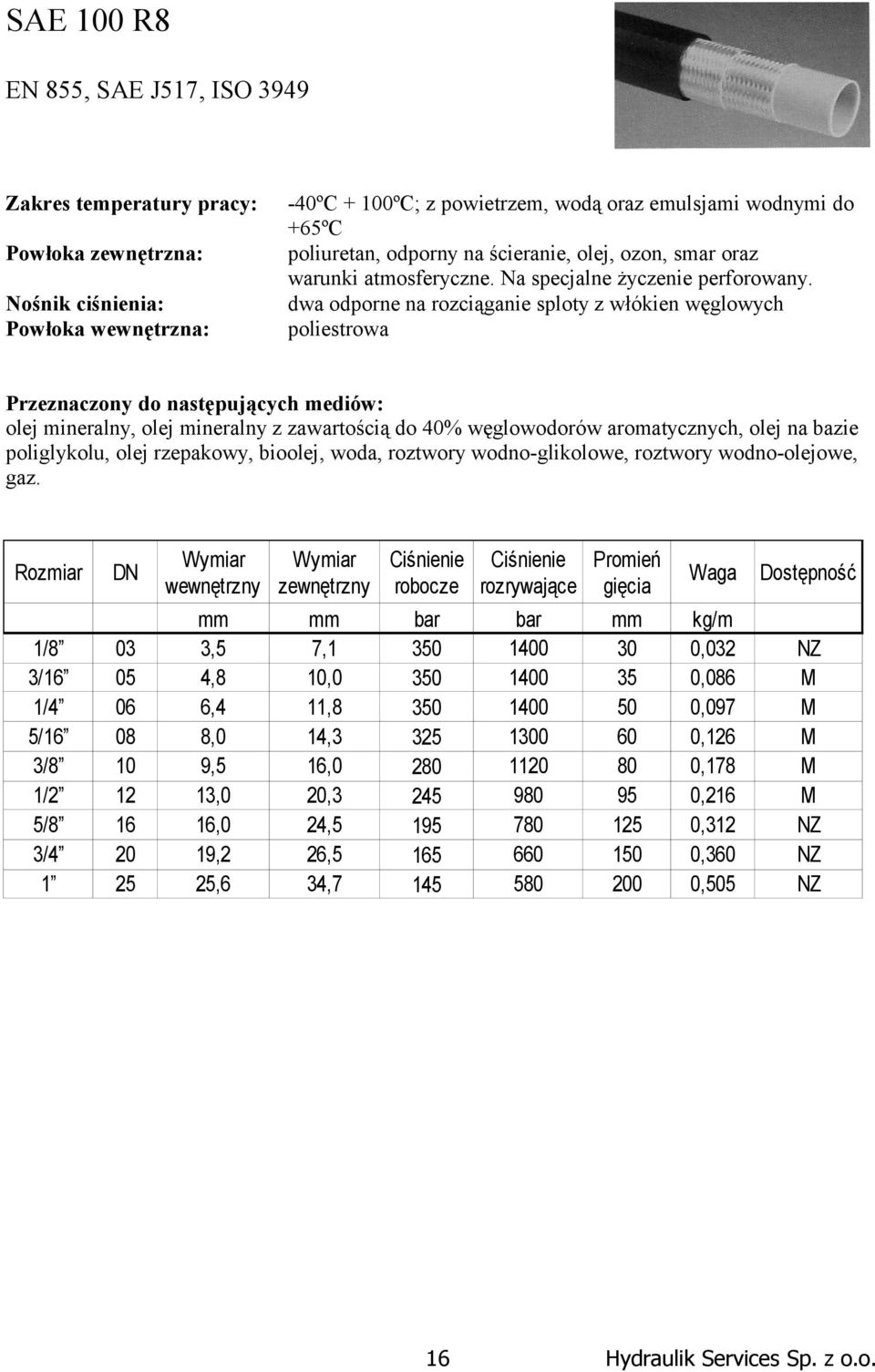 dwa odporne na rozciąganie sploty z włókien węglowych poliestrowa olej mineralny, olej mineralny z zawartością do 40% węglowodorów aromatycznych, olej na bazie poliglykolu, olej rzepakowy, bioolej,