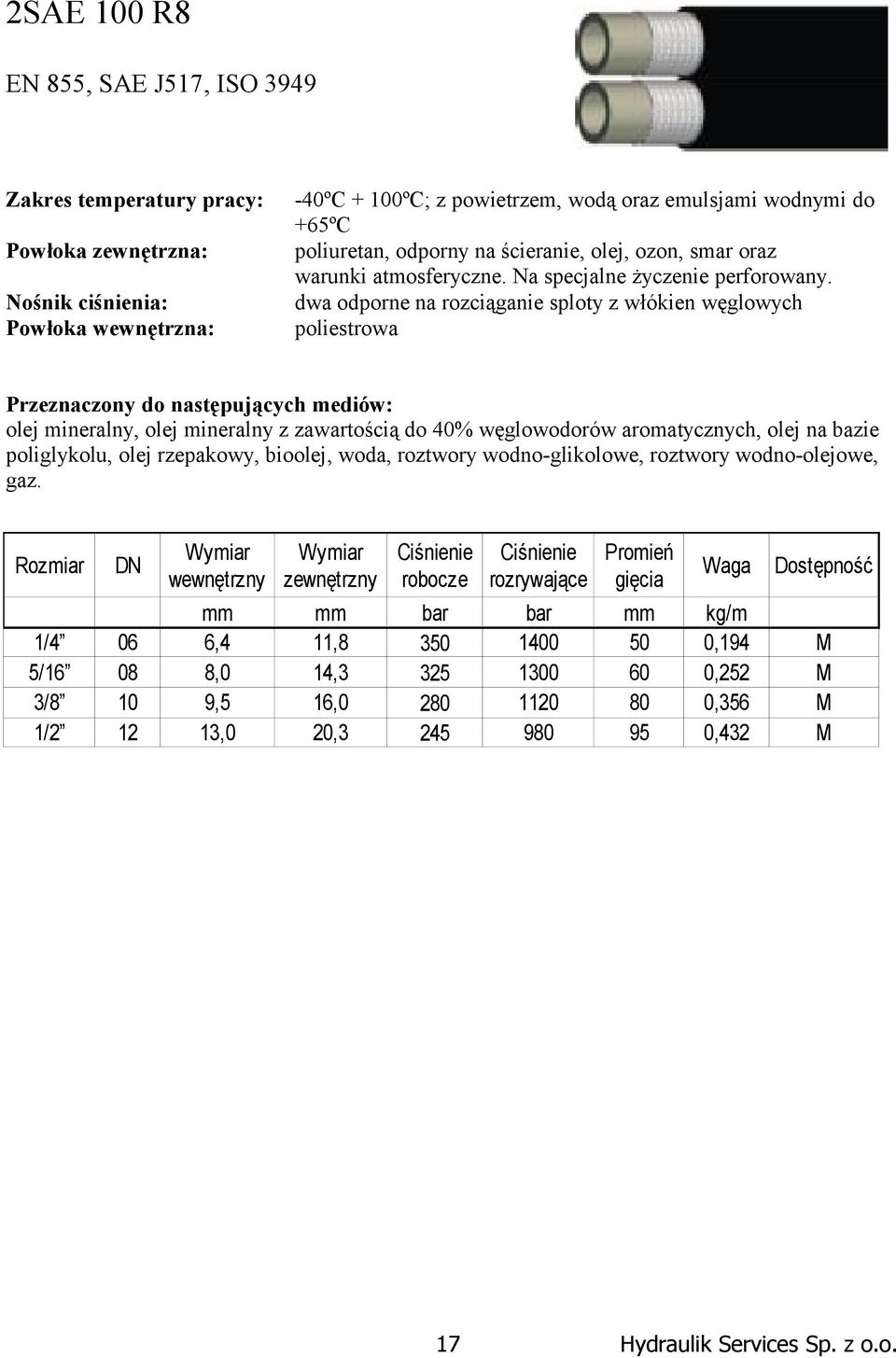 dwa odporne na rozciąganie sploty z włókien węglowych poliestrowa olej mineralny, olej mineralny z zawartością do 40% węglowodorów aromatycznych, olej na bazie poliglykolu, olej rzepakowy,