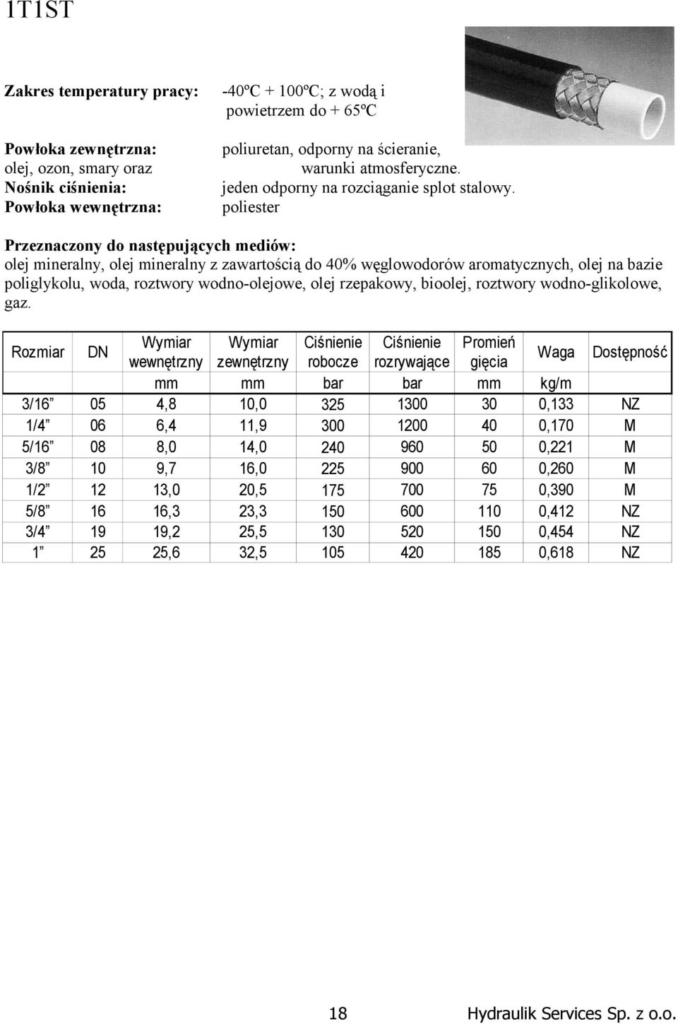 poliester olej mineralny, olej mineralny z zawartością do 40% węglowodorów aromatycznych, olej na bazie poliglykolu, woda, roztwory wodno-olejowe, olej rzepakowy, bioolej, roztwory wodno-glikolowe,