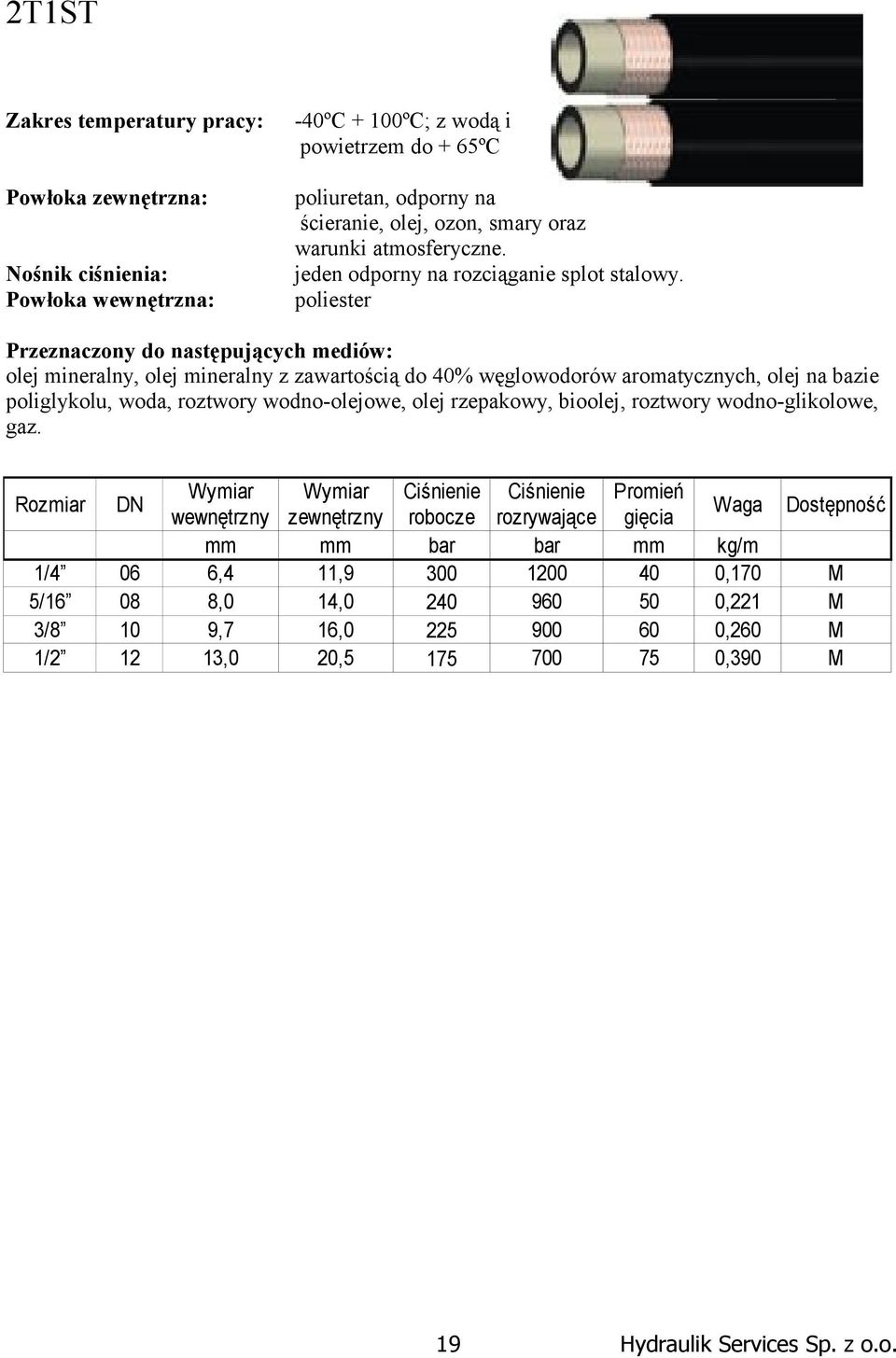 poliester olej mineralny, olej mineralny z zawartością do 40% węglowodorów aromatycznych, olej na bazie poliglykolu, woda, roztwory wodno-olejowe, olej rzepakowy,