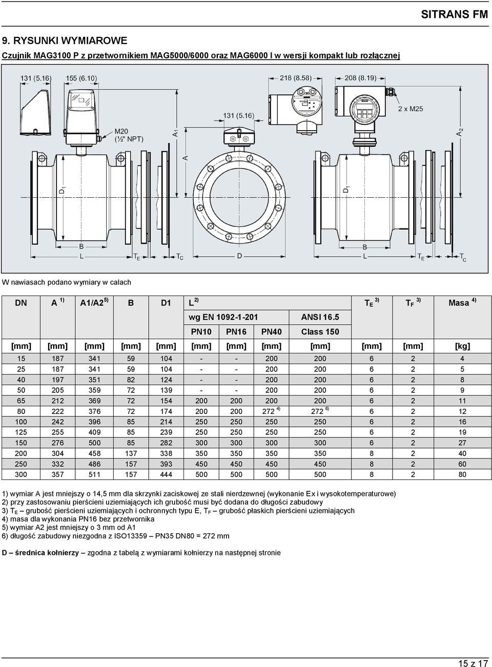 5 PN10 PN16 PN40 Class 150 T E 3) T F 3) Masa 4) [mm] [mm] [mm] [mm] [mm] [mm] [mm] [mm] [mm] [mm] [mm] [kg] 15 187 341 59 104 - - 200 200 6 2 4 25 187 341 59 104 - - 200 200 6 2 5 40 197 351 82 124