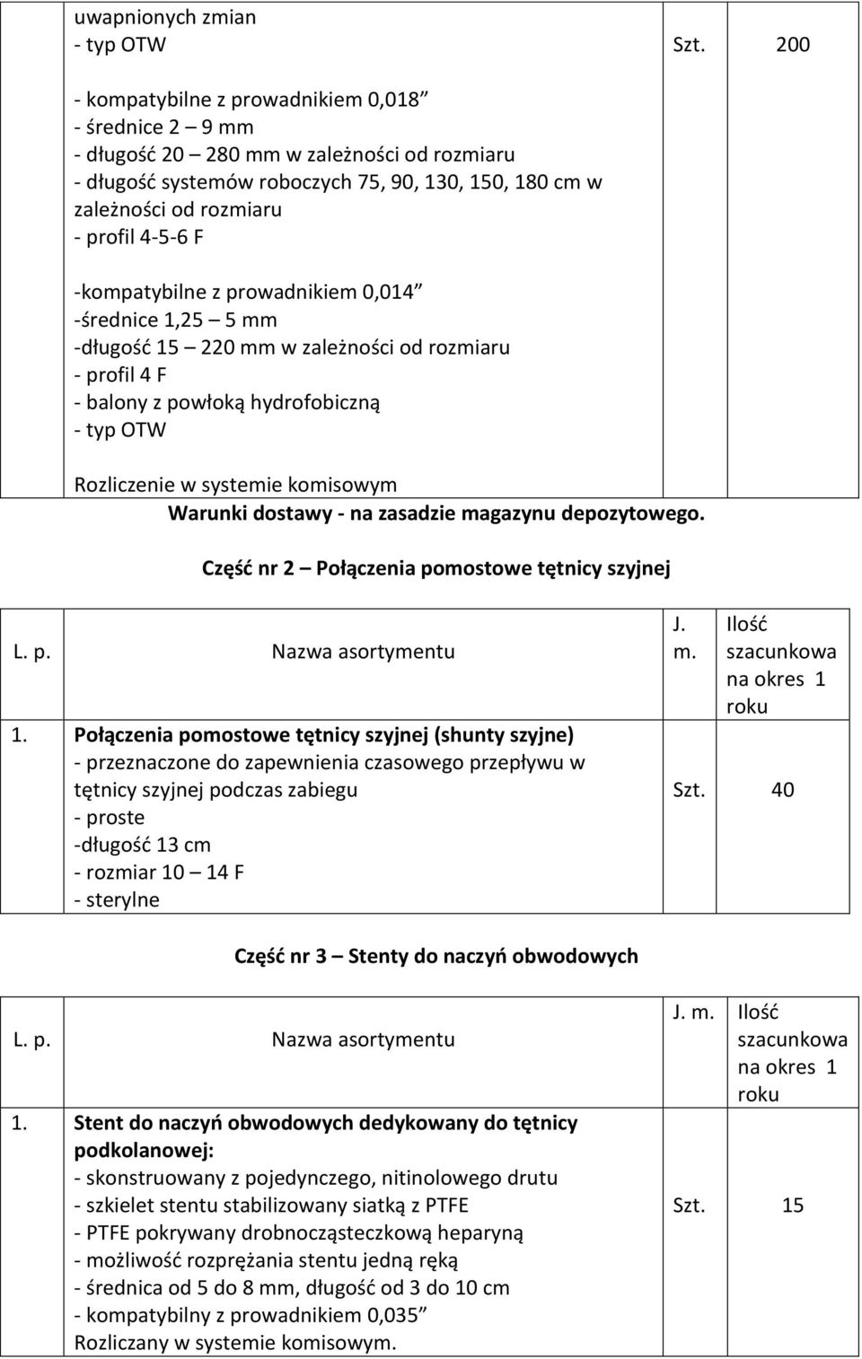 -kompatybilne z prowadnikiem 0,014 -średnice 1,25 5 mm -długość 15 220 mm w zależności od rozmiaru - profil 4 F - balony z powłoką hydrofobiczną - typ OTW Rozliczenie w systemie komisowym Warunki