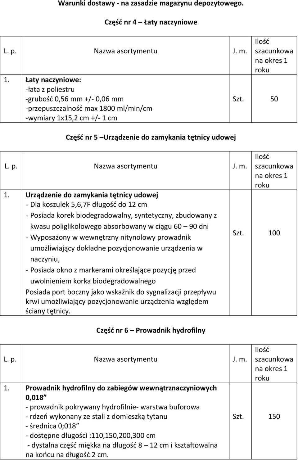 Urządzenie do zamykania tętnicy udowej - Dla koszulek 5,6,7F długość do 12 cm - Posiada korek biodegradowalny, syntetyczny, zbudowany z kwasu poliglikolowego absorbowany w ciągu 60 90 dni -